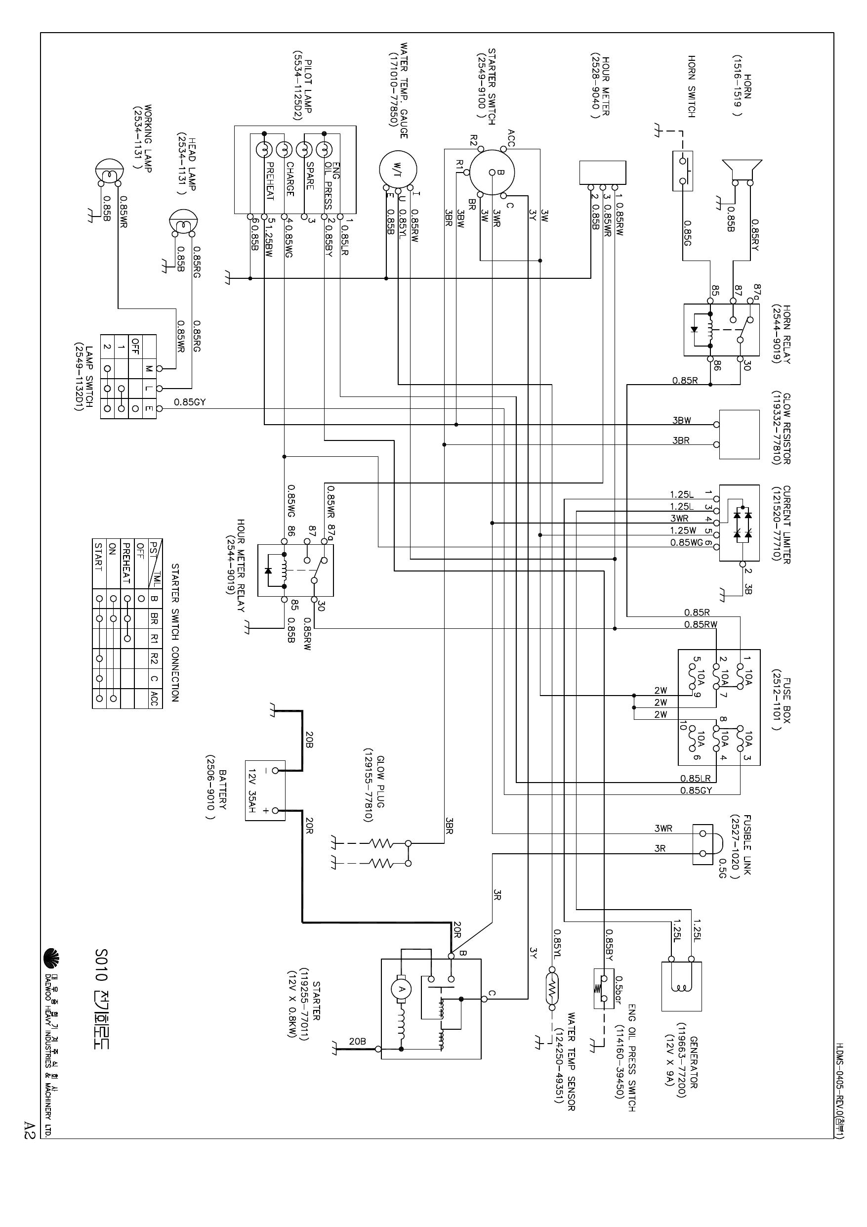 S010 ELECTRICAL CIRCUIT DIAGRAM Schematic Daewoo Doosan